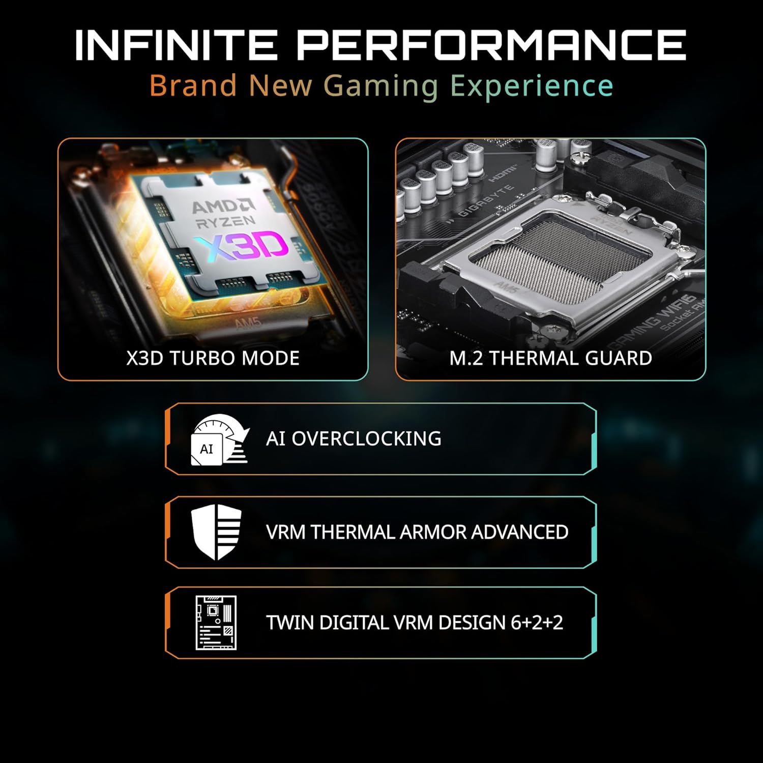 Placa Mãe Gigabyte B850 GAMING WIFI 6, AMD AM5, ATX, DDR5, RGB, WiFi 6, Bluetooth - Imagem 5