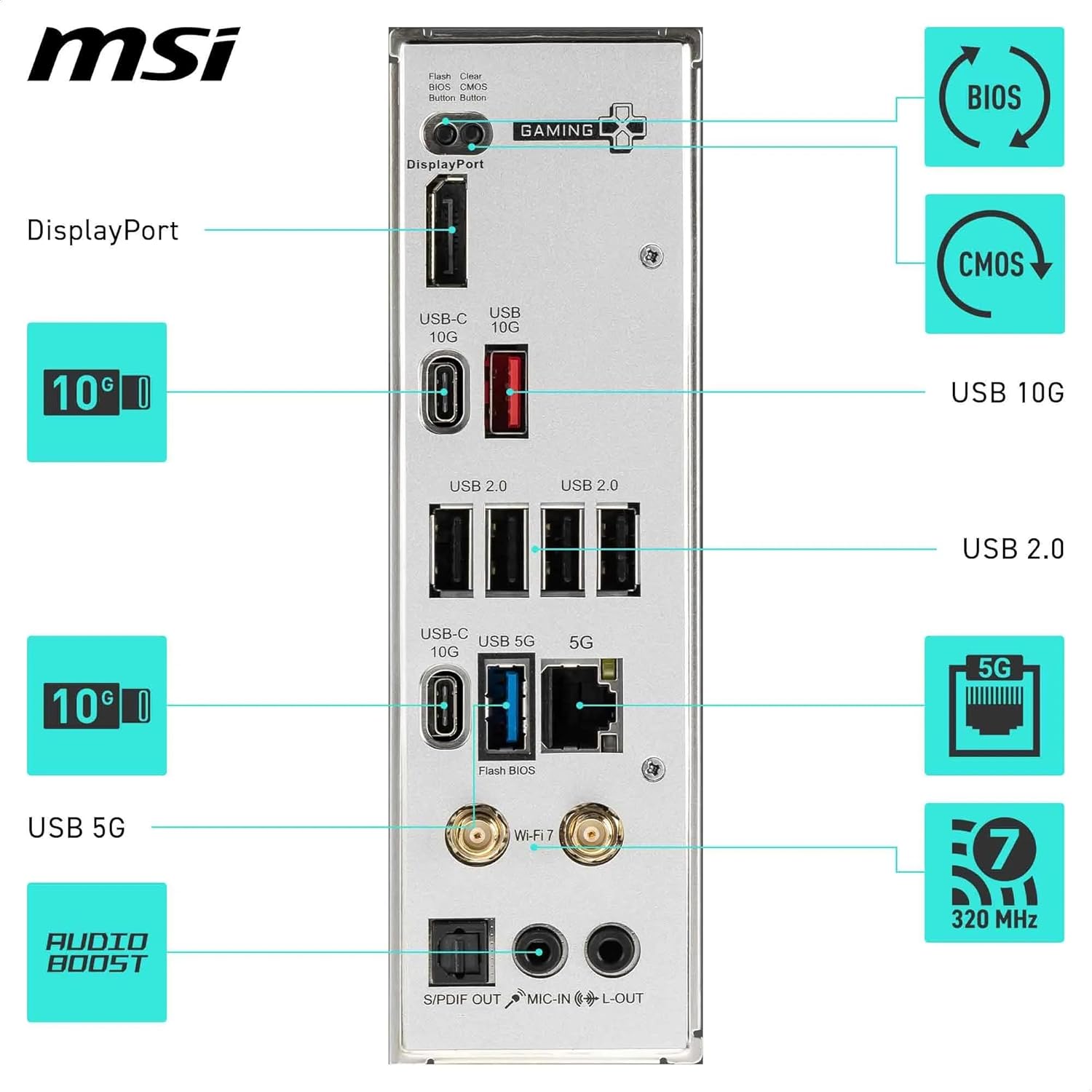Placa Mãe MSI B850 GAMING PLUS WIFI7 e Bluetooth, AM5, 4xDDR5, USB 4, 3x M2 - Imagem 6